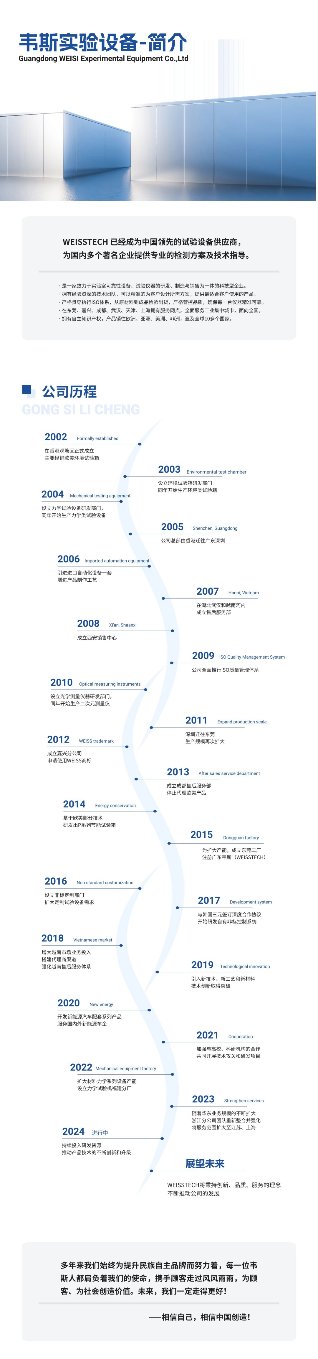 公司历程 (内容)(2).jpg